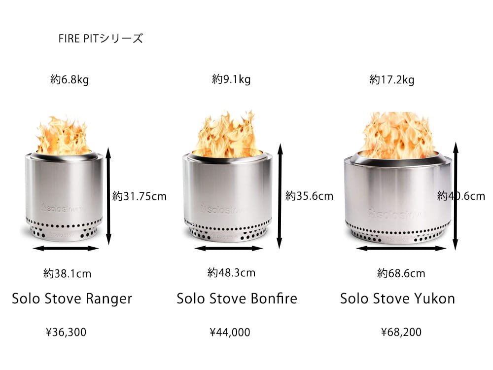 solo stove レンジャー レビュー。美しい二次燃焼を簡単に再現できる 